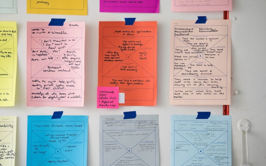 5 Essential, Misguided Steps to Digital Marketing Success